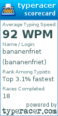 Scorecard for user bananenfriet