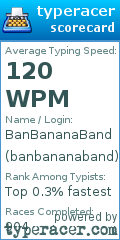 Scorecard for user banbananaband