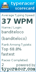 Scorecard for user banditeloco