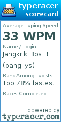Scorecard for user bang_ys