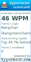 Scorecard for user bangchanschannie