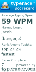 Scorecard for user bangerjb