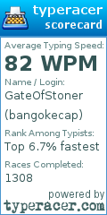 Scorecard for user bangokecap