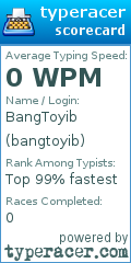 Scorecard for user bangtoyib