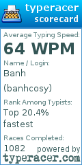 Scorecard for user banhcosy
