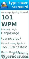 Scorecard for user banjocargo