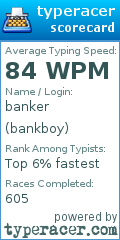 Scorecard for user bankboy