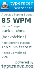 Scorecard for user bankofchina