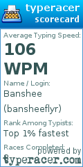 Scorecard for user bansheeflyr