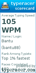 Scorecard for user bantu88
