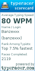 Scorecard for user banzexxx