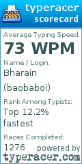 Scorecard for user baobaboi
