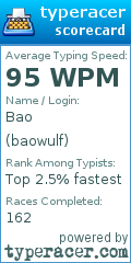 Scorecard for user baowulf