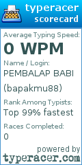 Scorecard for user bapakmu88