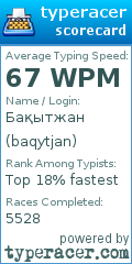 Scorecard for user baqytjan