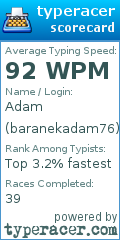 Scorecard for user baranekadam76