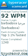 Scorecard for user barbadosa
