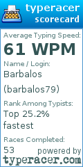 Scorecard for user barbalos79