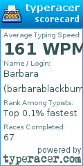 Scorecard for user barbarablackburn