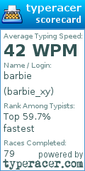 Scorecard for user barbie_xy
