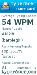 Scorecard for user barbiegirl