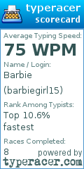 Scorecard for user barbiegirl15