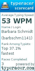 Scorecard for user barbschm1141