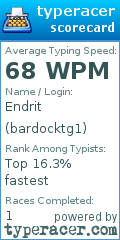 Scorecard for user bardocktg1