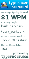 Scorecard for user bark_barkbark