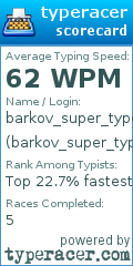 Scorecard for user barkov_super_typer