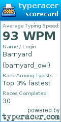 Scorecard for user barnyard_owl