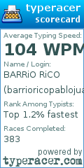 Scorecard for user barrioricopablojuan