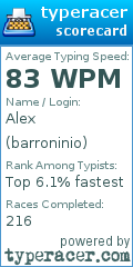 Scorecard for user barroninio