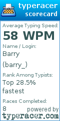 Scorecard for user barry_