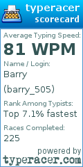 Scorecard for user barry_505