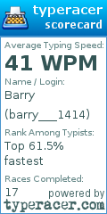 Scorecard for user barry___1414