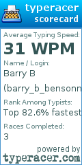 Scorecard for user barry_b_bensonn