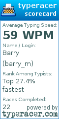 Scorecard for user barry_m