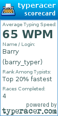 Scorecard for user barry_typer