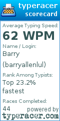 Scorecard for user barryallenlul