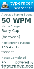 Scorecard for user barrycap