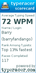 Scorecard for user barryfandango