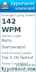Scorecard for user barrywraps