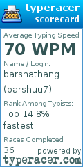 Scorecard for user barshuu7