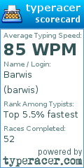 Scorecard for user barwis