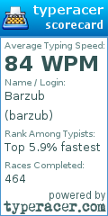Scorecard for user barzub