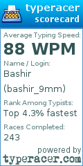 Scorecard for user bashir_9mm
