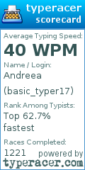 Scorecard for user basic_typer17