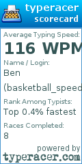 Scorecard for user basketball_speed_3