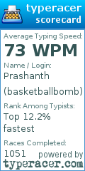 Scorecard for user basketballbomb